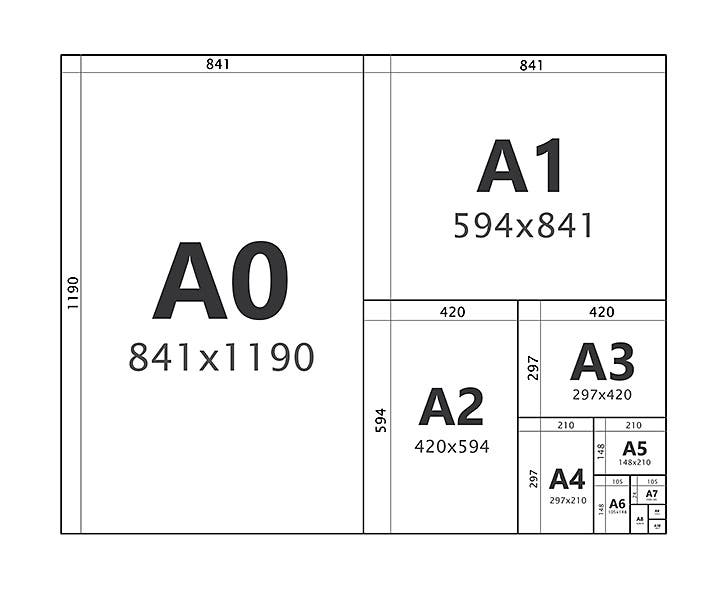 Diagram showing various paper sizes with dimensions labeled